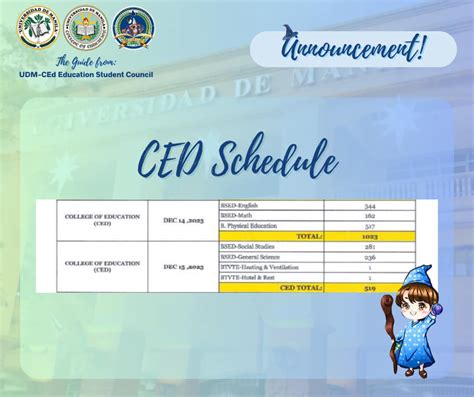 mrid manila|GO Manila .